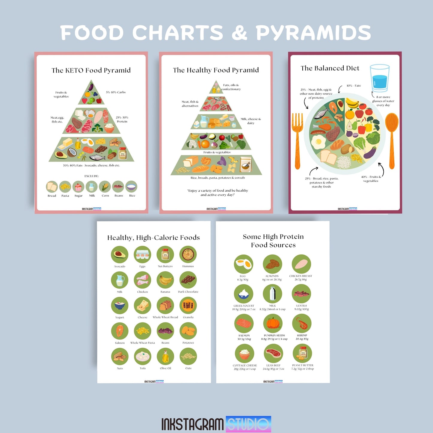 Ultimate Meal Planner charts and pyramids for easy meal prep and organization.